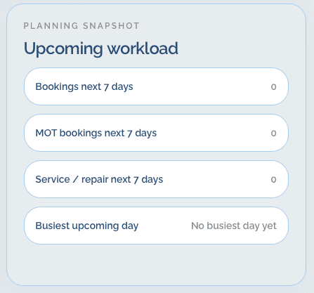 Workshop Buddy upcoming workload screenshot